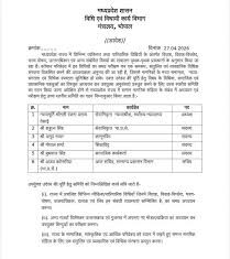मुख्यमंत्री डॉ. मोहन यादव ने राज्य में समान नागरिक संहिता के अध्ययन एवं परीक्षण समिति का गठन किया